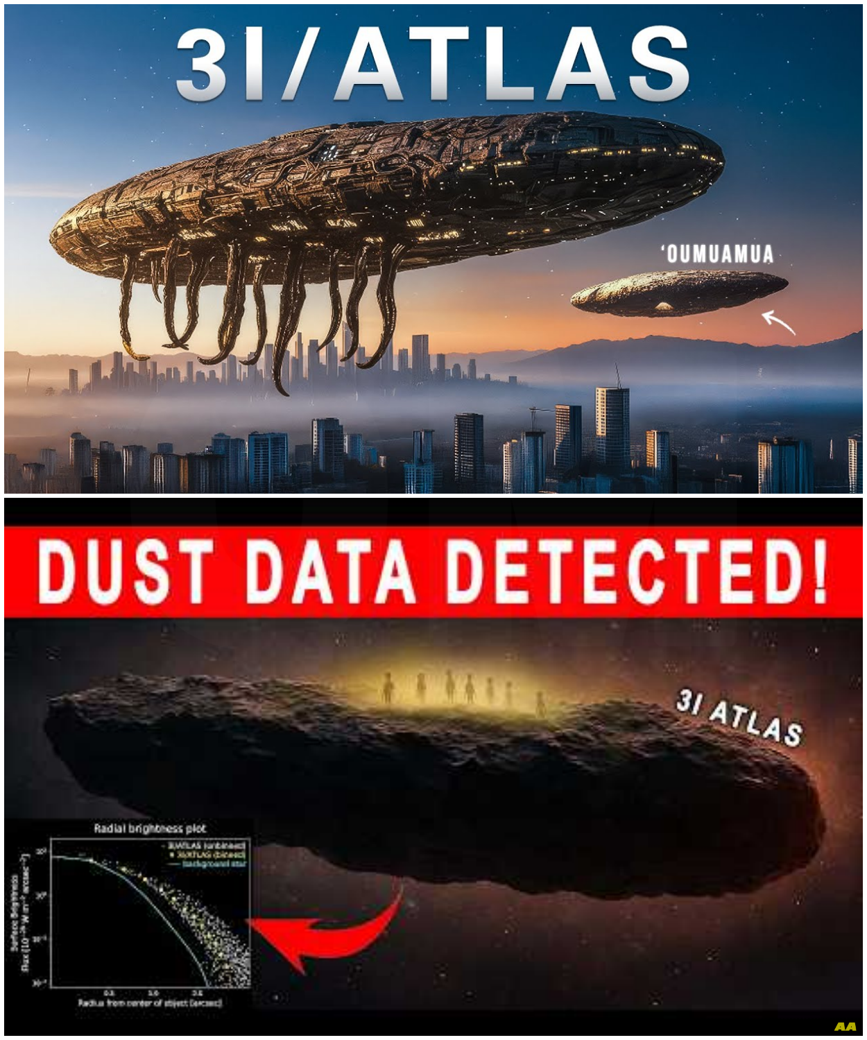 3I/ATLAS Just Did Something Even ‘Oumuamua NEVER Did