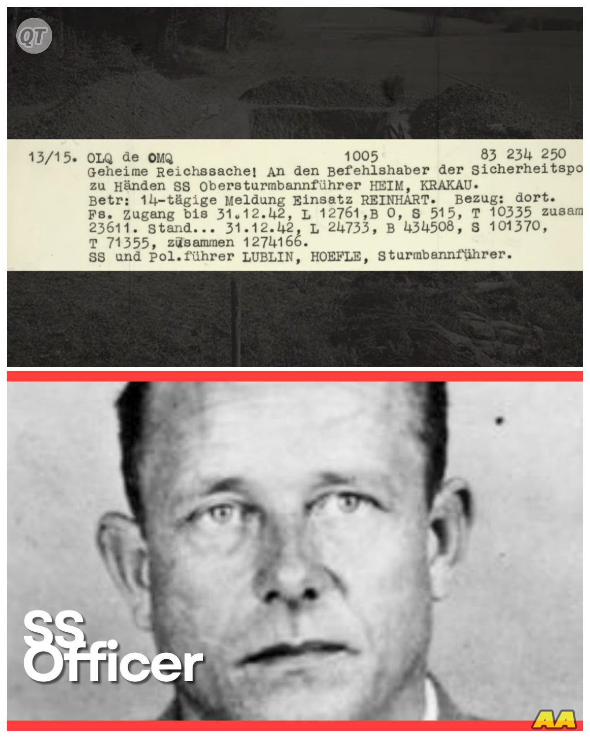 An SS Officer Sent a Short Message to Berlin — Unaware It Would Expose the Machinery of Death-ZZ