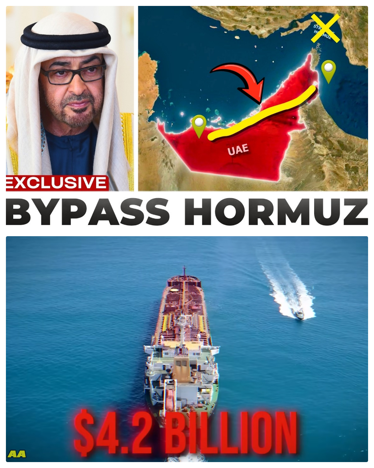 UAE’s $4.2 Billion Race to Bypass The Strait of Hormuz