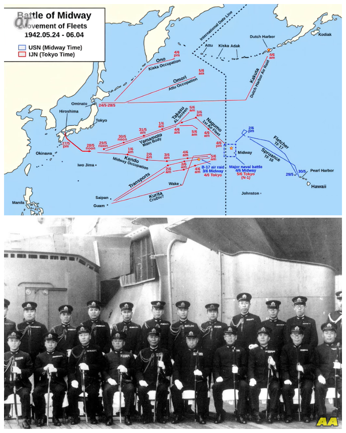 Battle Of Midway From The Japanese Perspective-ZZ