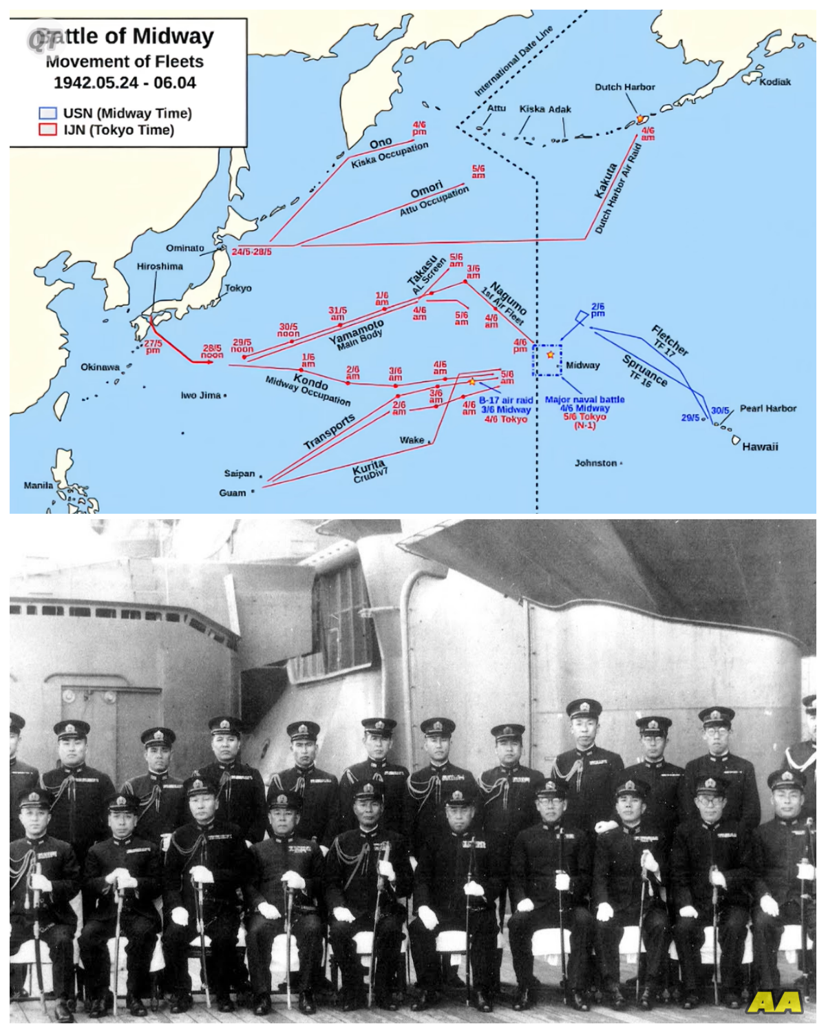 Battle Of Midway From The Japanese Perspective-ZZ