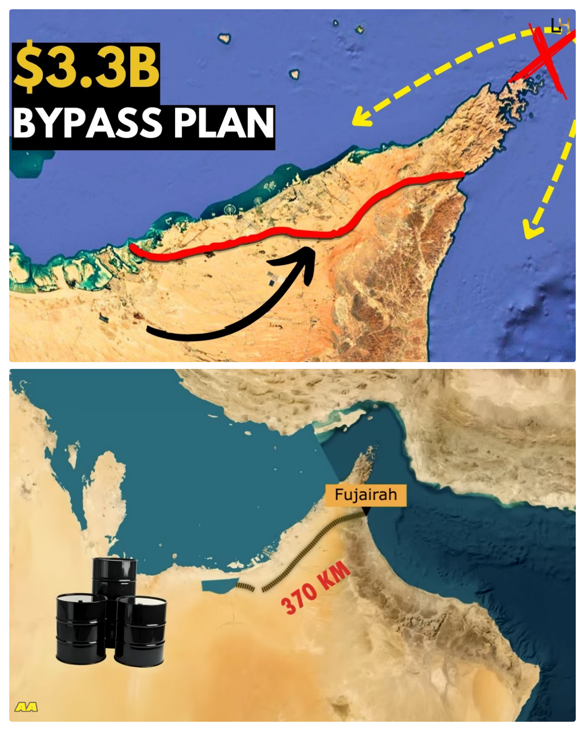 The $3.3B Plan to Bypass the Strait of Hormuz