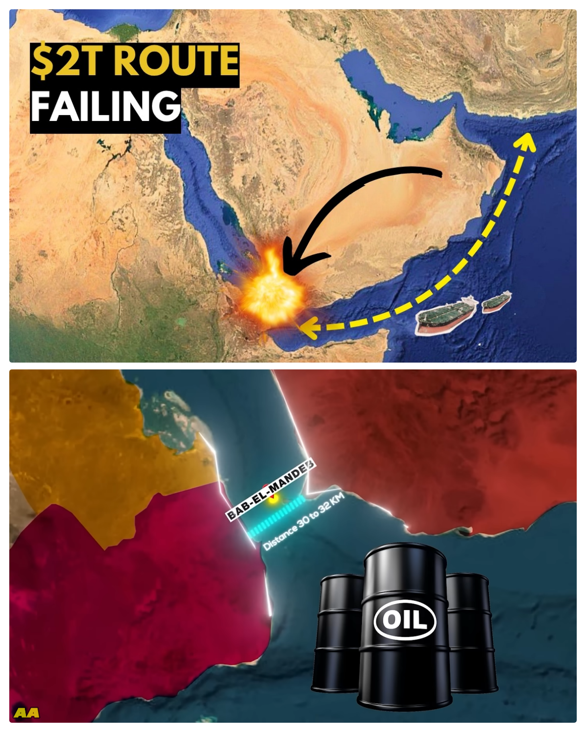 The $1M/Day Plan to Bypass the Bab el-Mandeb